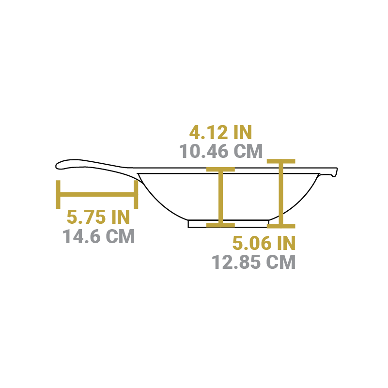 Dimensional drawing of product. Total height is 5.06 inches, length of handle is 5.75 inches, depth of wok is 4.12 inches.