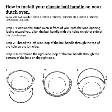 Graphic showing how to attach the handle to the Dutch oven by threading the loops through the side holes and pulling the handle to secure it.