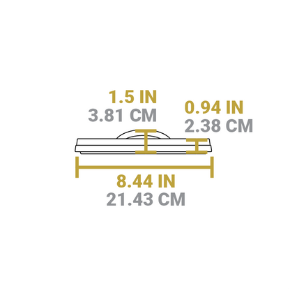 Dimensional drawing of product. Total width is 8.44 inches, height from bottom to top of handle is 1.5 inches, and height of lid portion is 0.94 inches.